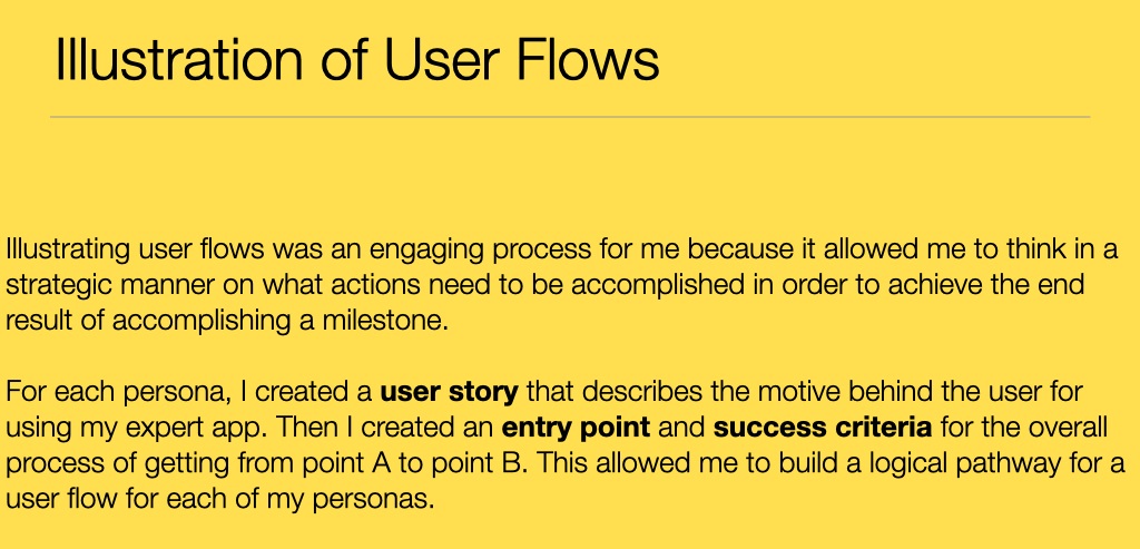 Competition, User Personas And Journey Maps