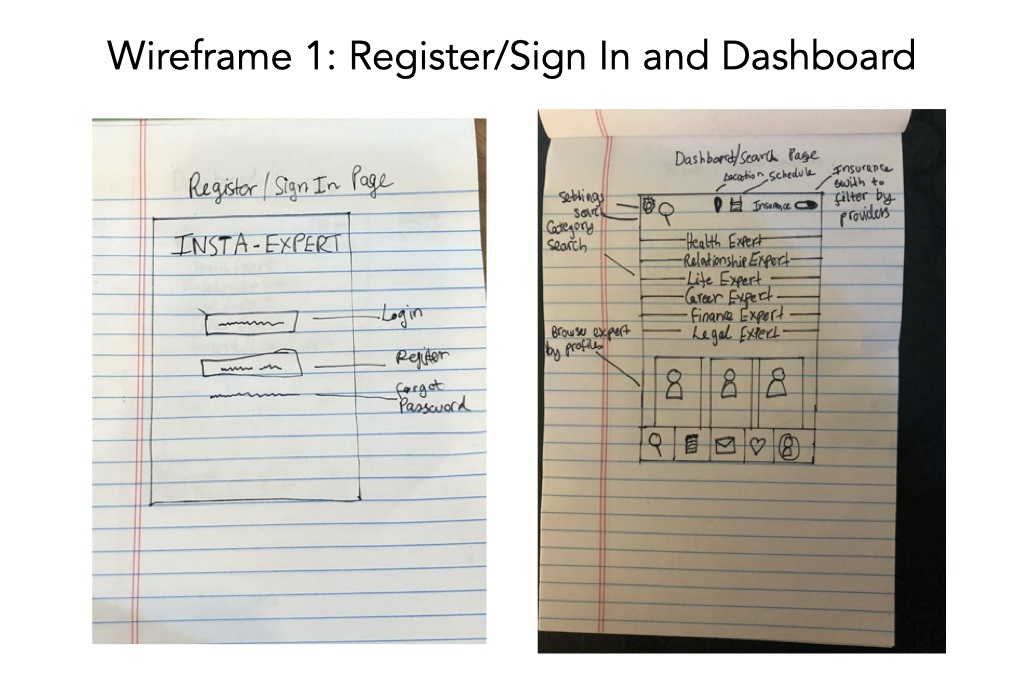 Low Fidelity Wireframes