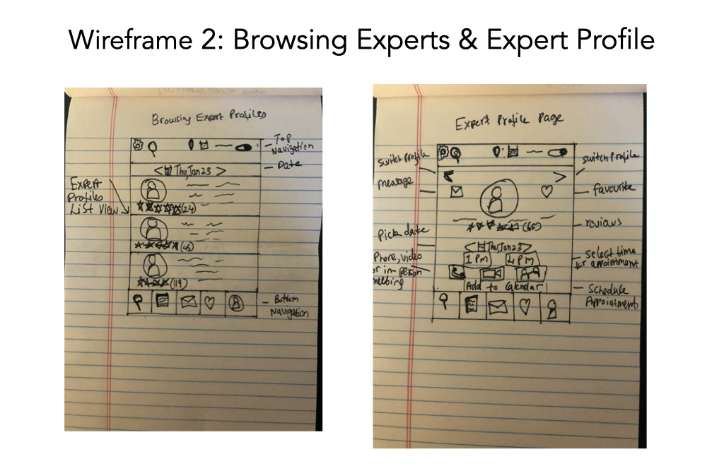 Low Fidelity Wireframes