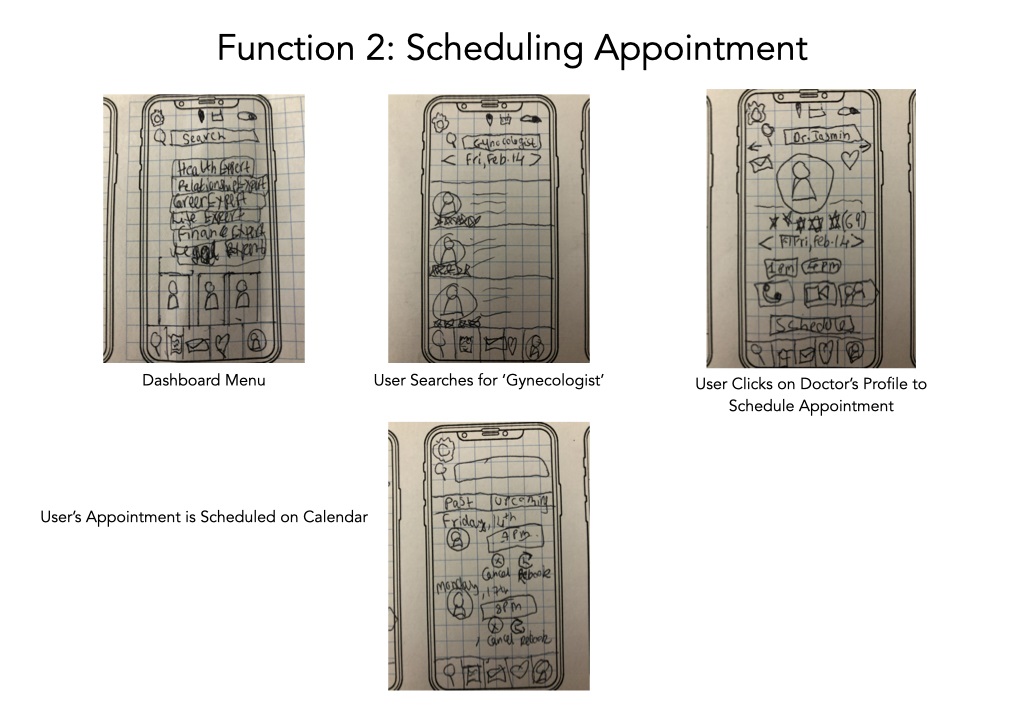 Low Fidelity Wireframes