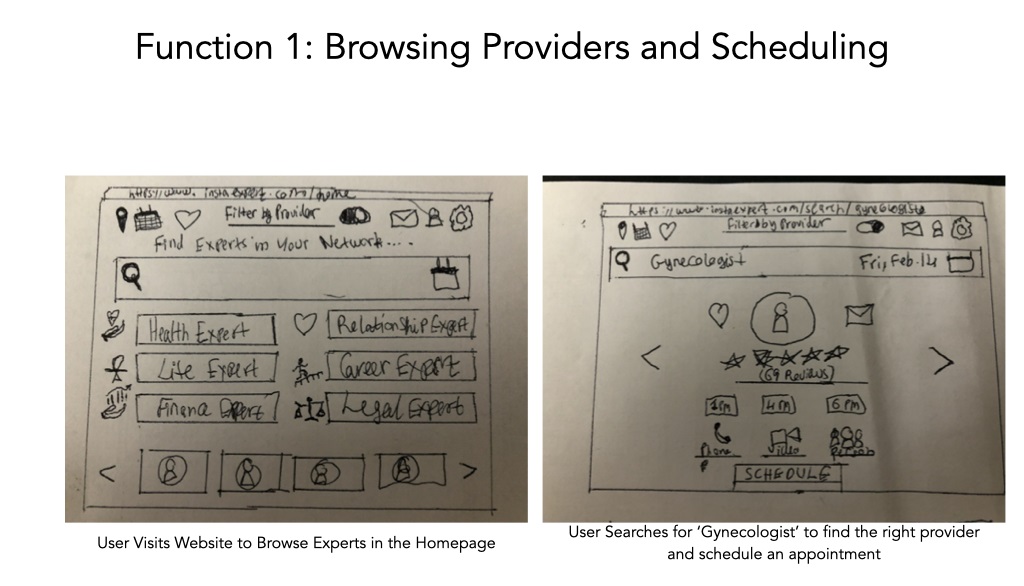 Low Fidelity Wireframes