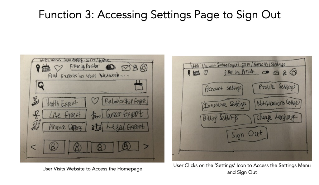 Low Fidelity Wireframes