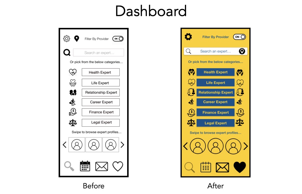 High Fidelity Prototypes