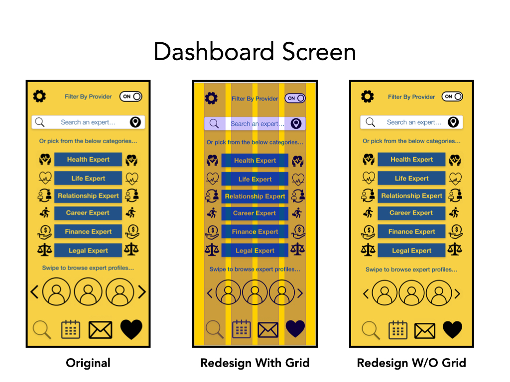 High Fidelity Prototypes