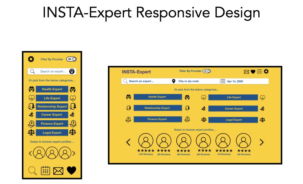 High Fidelity Prototypes