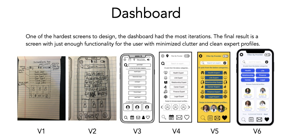 Design Evolution