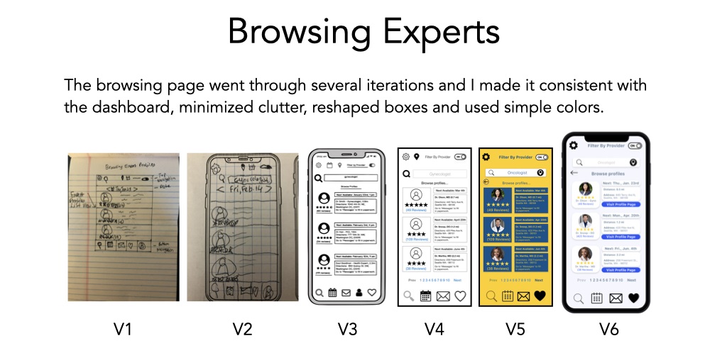 Design Evolution