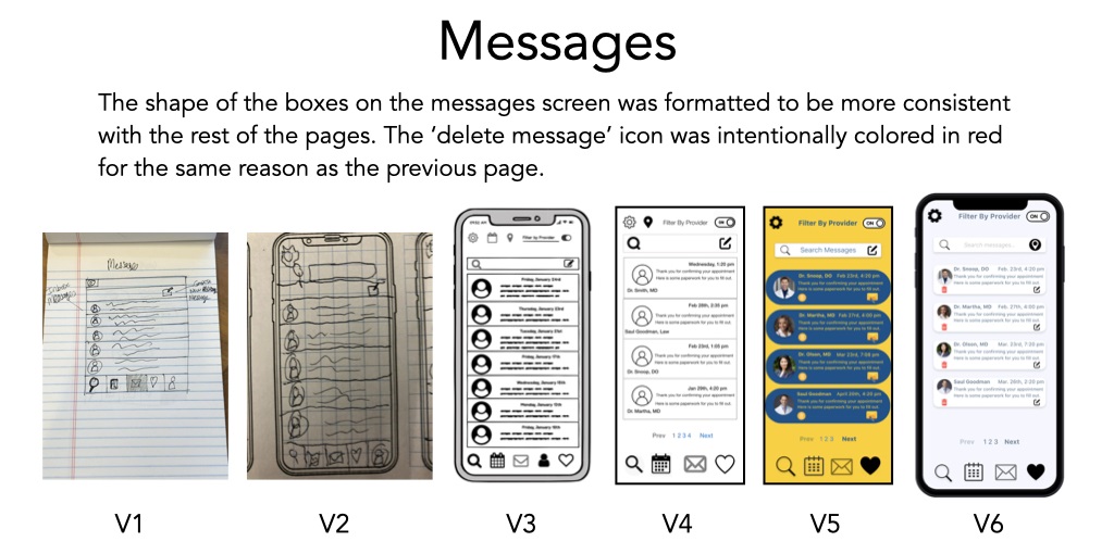 Design Evolution